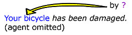 The bicycle is the subject of the action performed by the agent, who is omitted, in this passive voice sentence (your bicycle has been damaged).