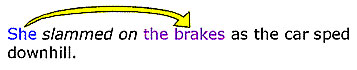 The subject of this active voice sentence (she) performs the action in the statement, she slammed on the brakes as the car sped downhill.