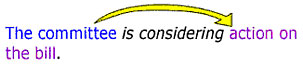 This active voice sentence (the committee is considering action on the bill) is more concise than the passive voice version (above).