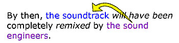 This sentence (By then, the soundtrack will have been completely remixed by the sound engineers) is more wordy than an active voice sentence because the sentence subject does not directly perform the action described by the verb.