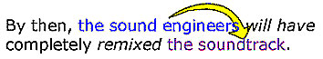 This sentence (by then, the sound engineers will have completely remixed the soundtrack) uses the active voice and is more concise than a passive voice version because the subject directly performs the action.