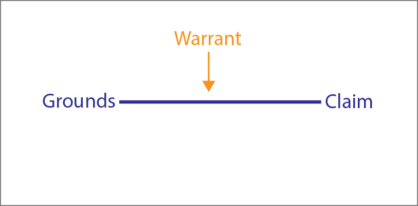 define claim in writing