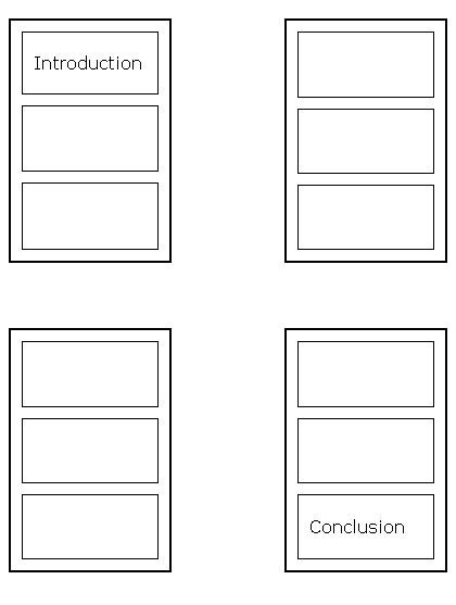 These images contain line drawings of three boxes one on top of the other. The first box on the page contains the word introduction. The last box on the page contains the word conclusion.