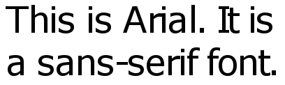 This image shows the font Ariel. It is a sans serif font.