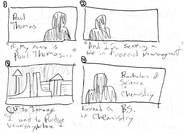 Video Resume Storyboarding