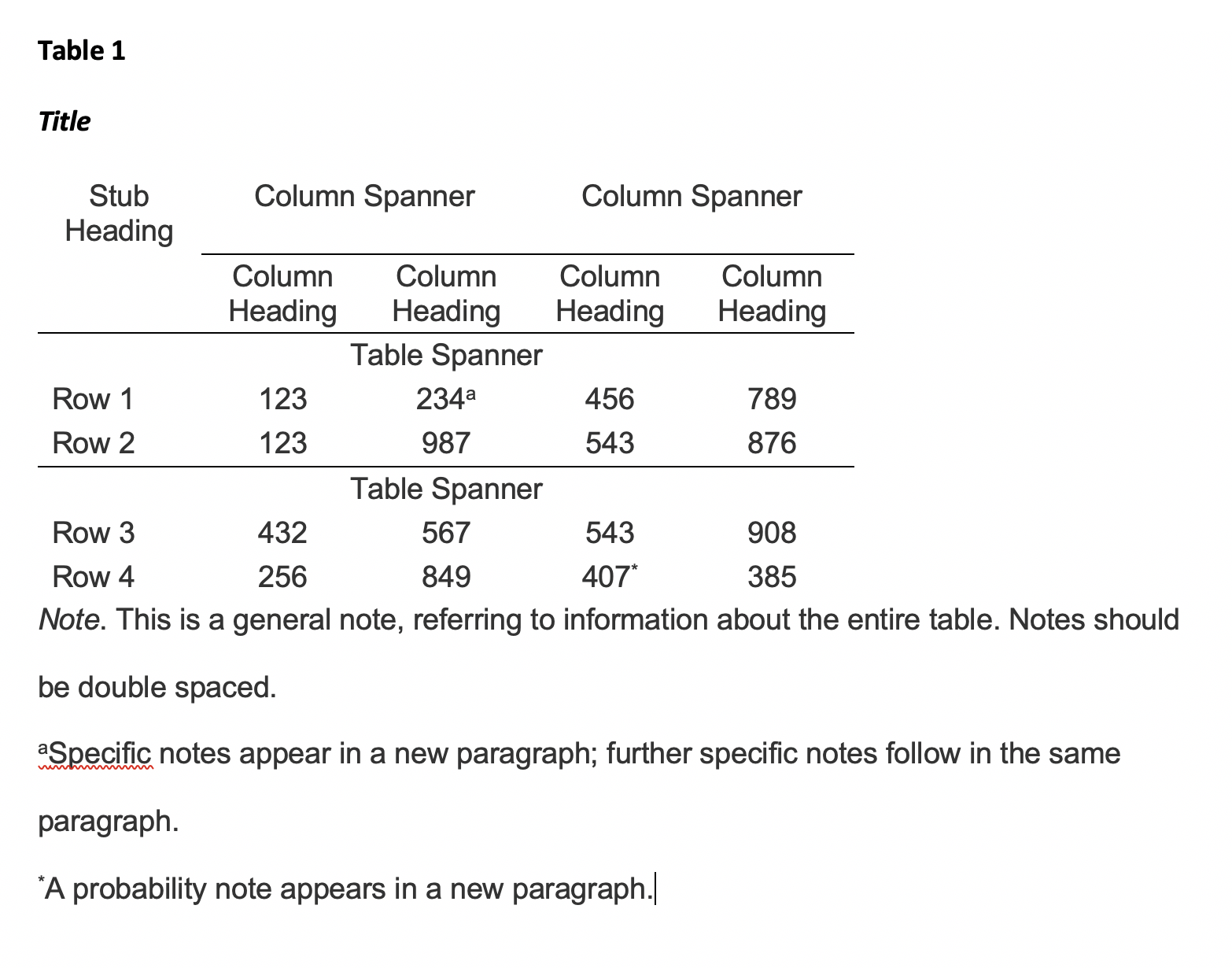 This image shows a table with multiple notes formatted in APA 7 style.