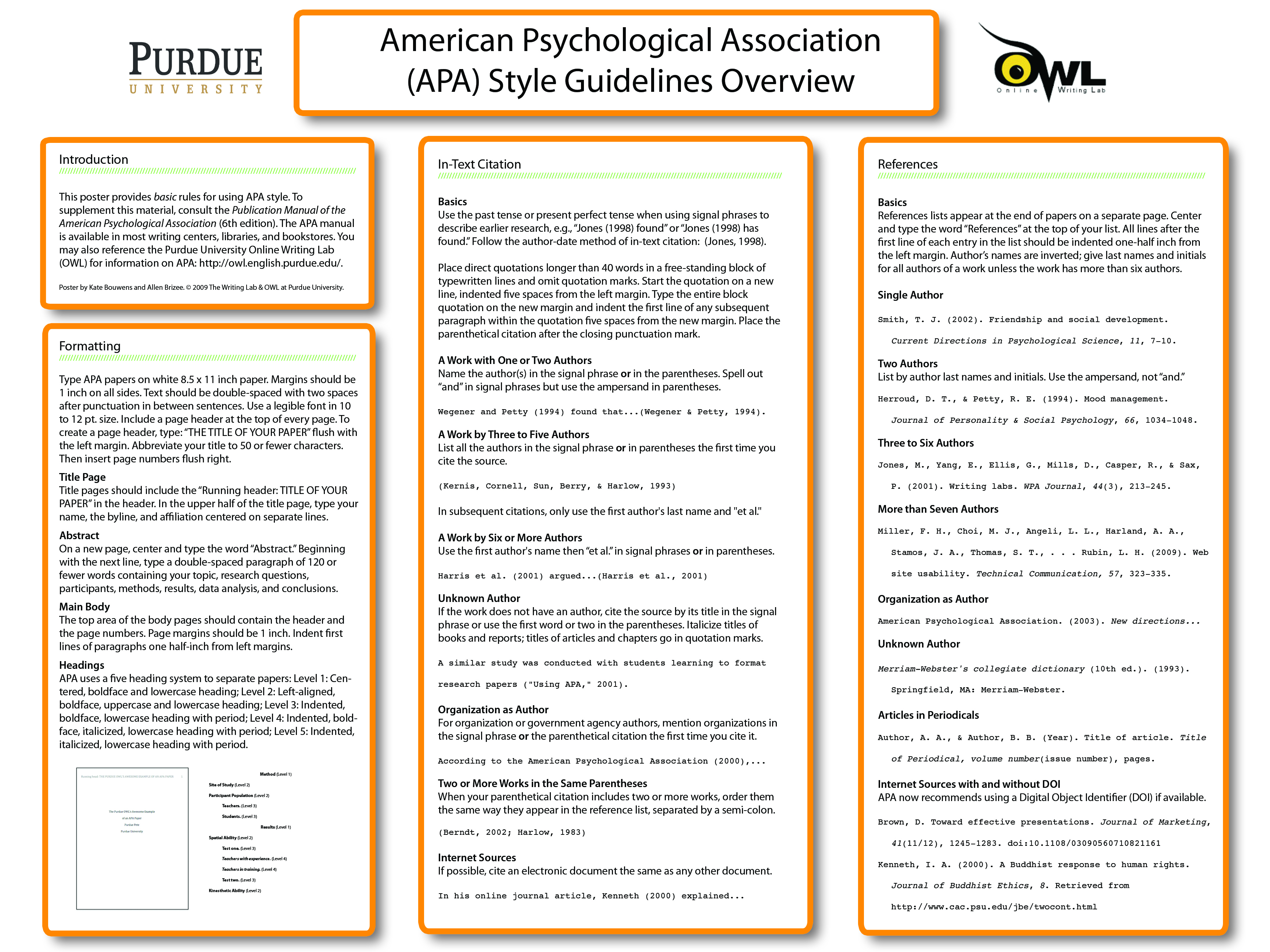 Styles of apa papers