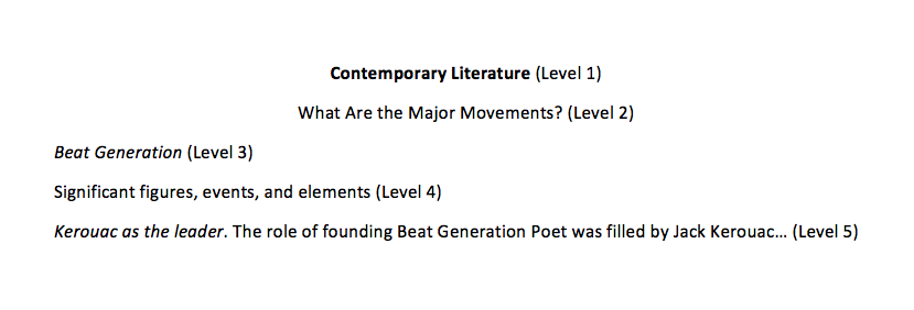 This image shows the levels of heading in a CMS paper.