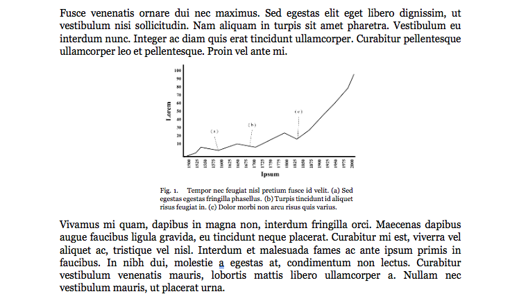 How To Cite Graphs And Charts In Apa Format