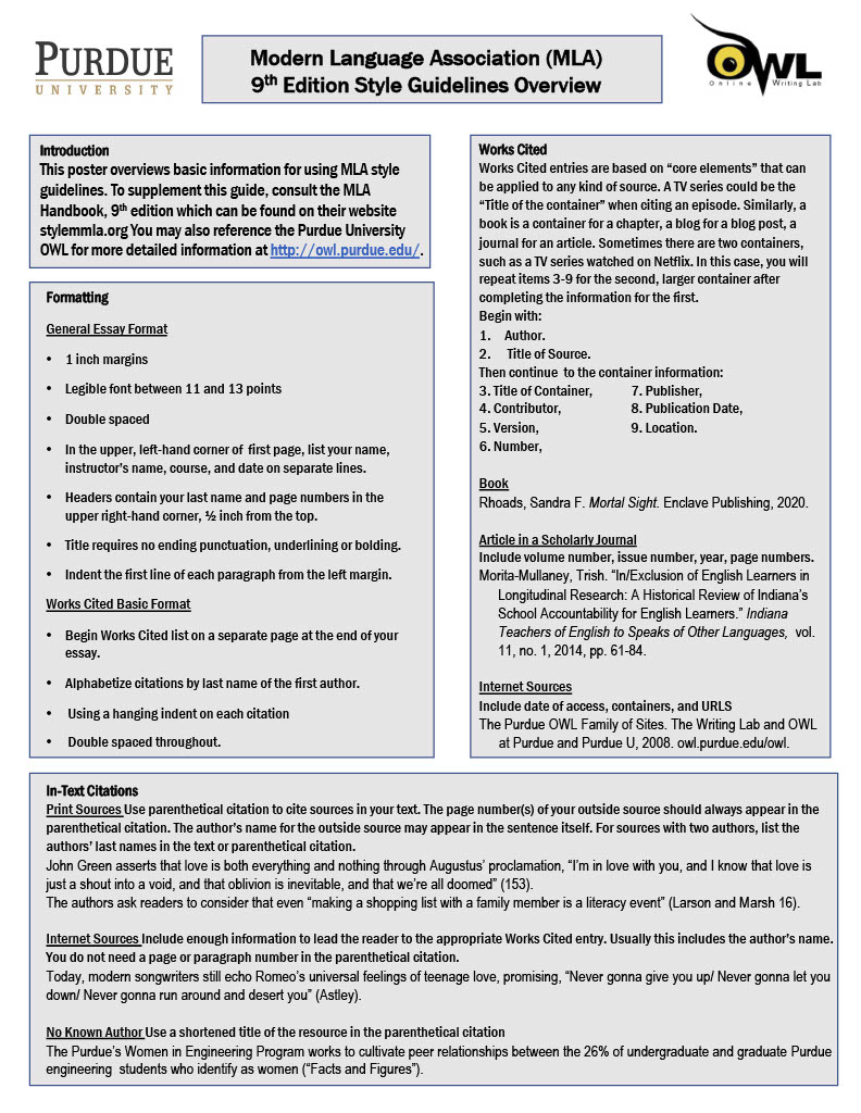 MLA Citations Extended Essay LibGuides At American School Of Warsaw   20211015MLA9Poster 